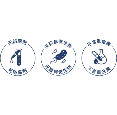 PROBIOME certificates